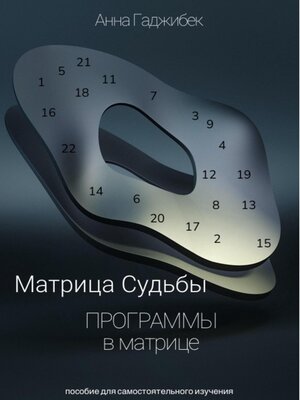 cover image of Матрица Судьбы. Программы в матрице